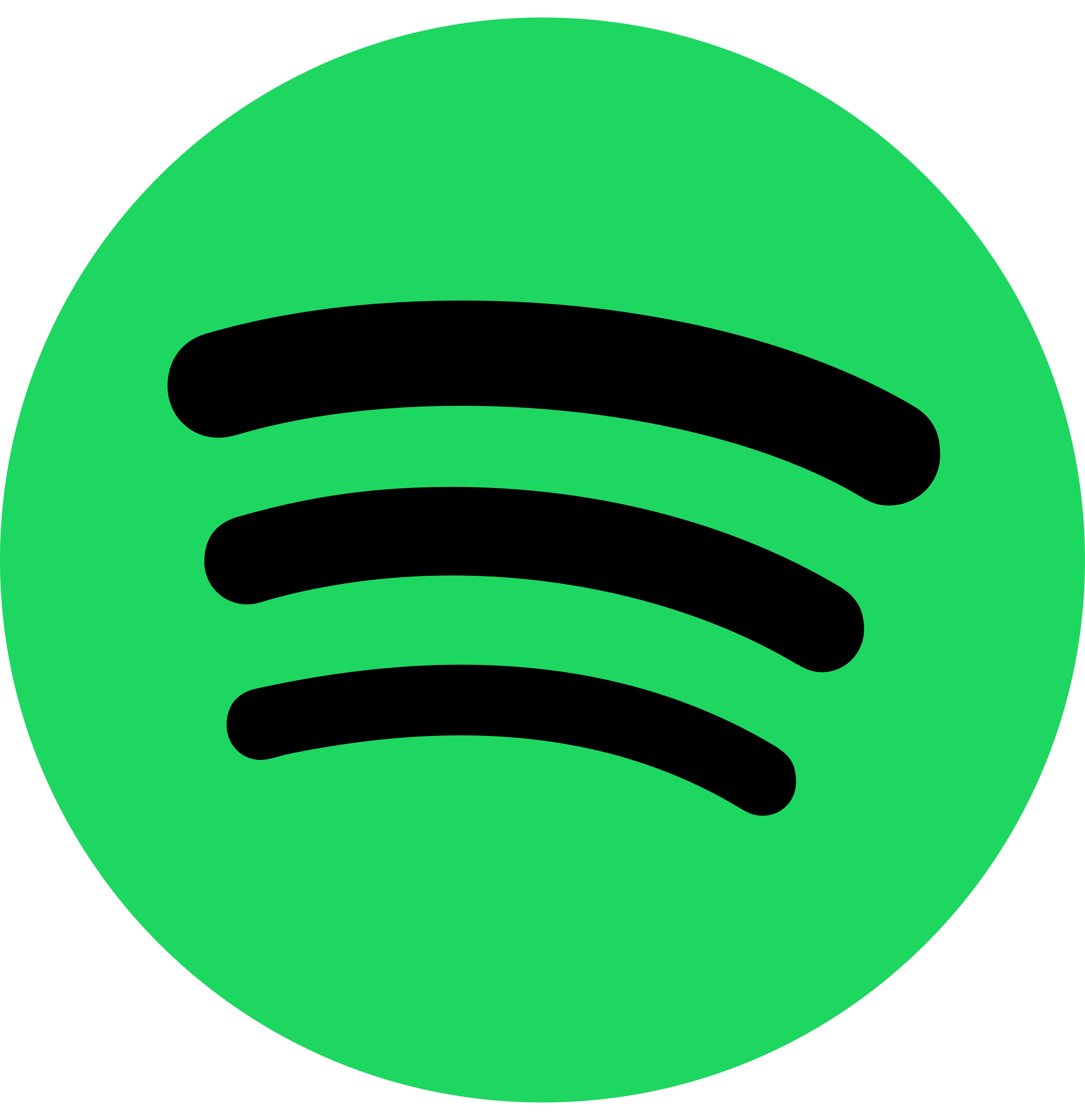 Spotify Premium 1 Month – Ad-Free Music, Offline Downloads & Unlimited Skips